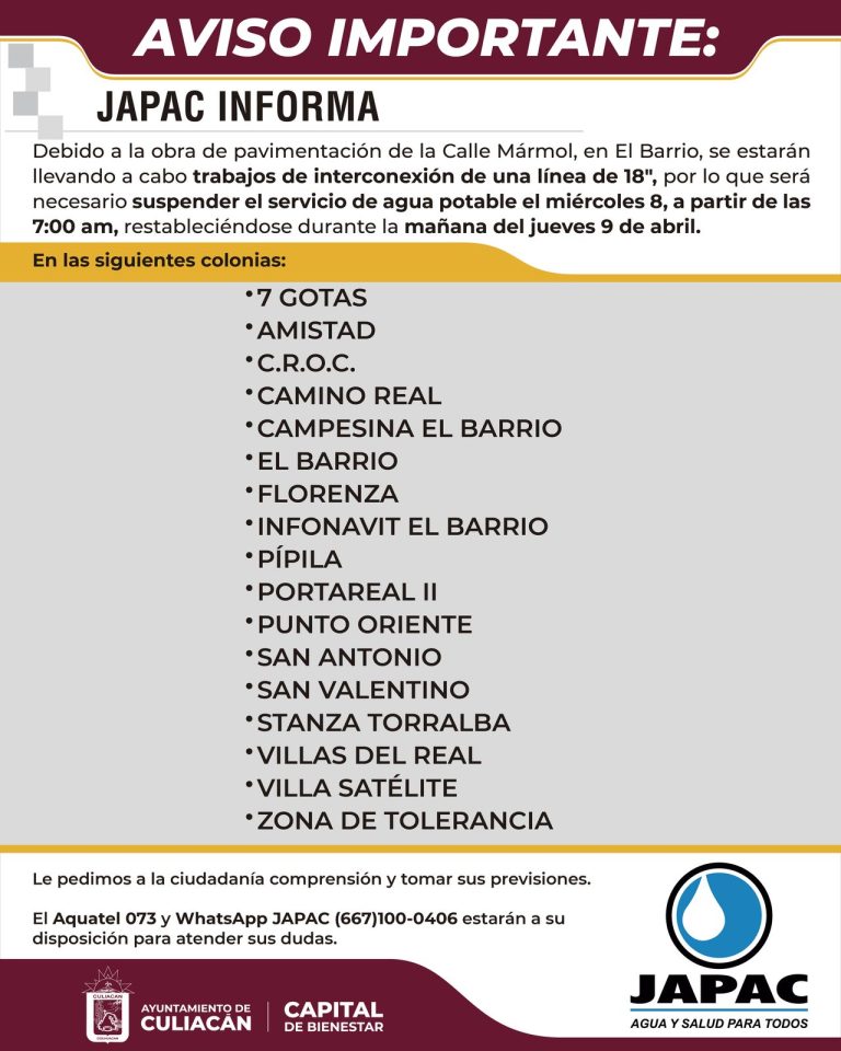 Por trabajos de pavimentación, la zona de El Barrio no tendrá agua este miércoles 8 de abril