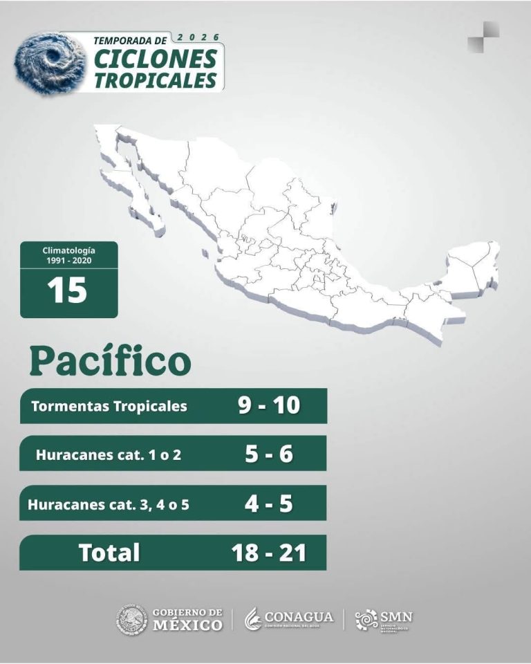 Culiacán se declara listo ante temporada de lluvias y ciclones 2026